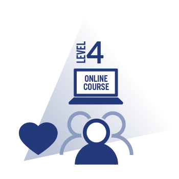 Level 4 Certificate in Physical Activity And Weight Management For ...